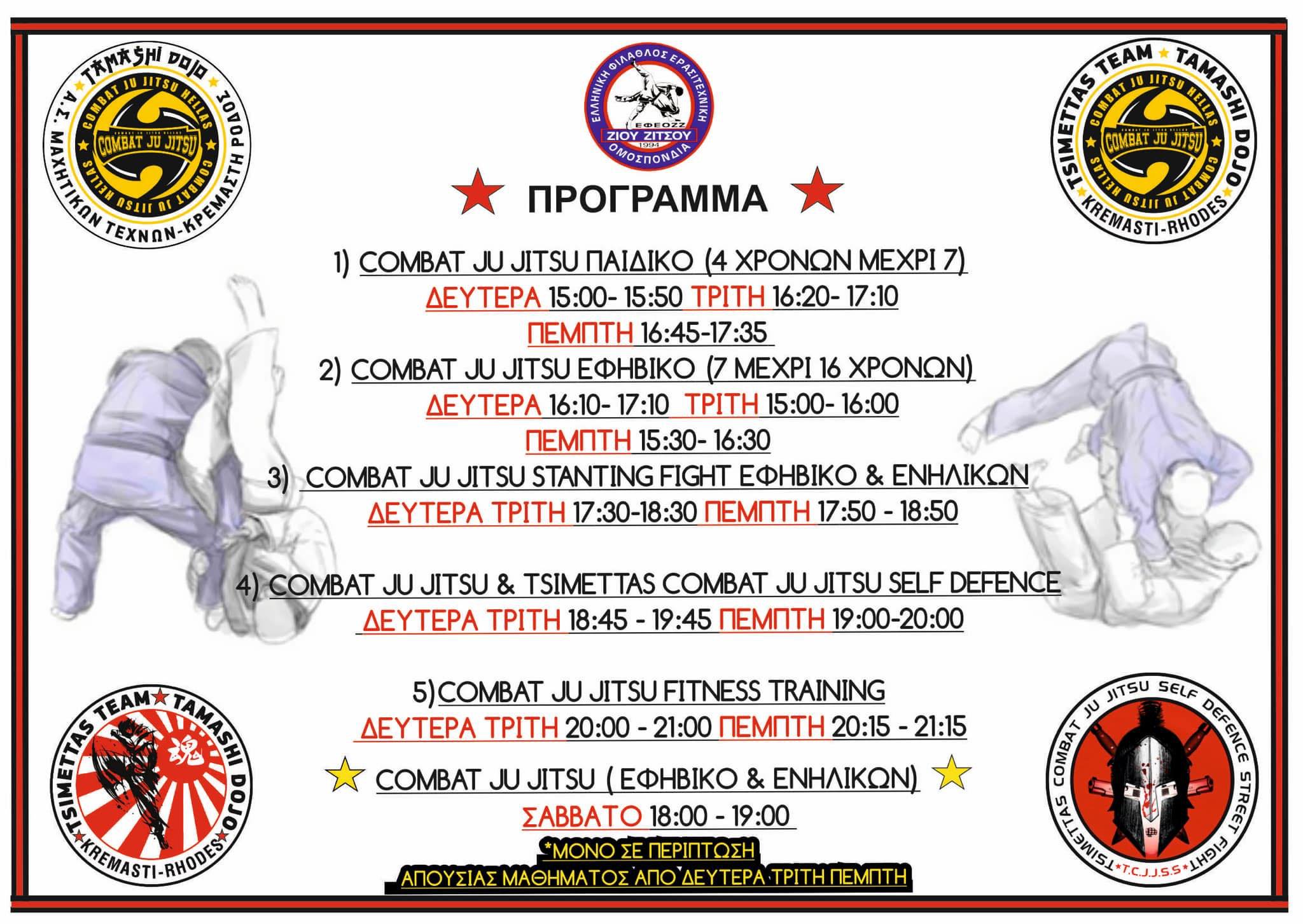 Τσιμεττας Μιχάλης - Εκπαιδευτής